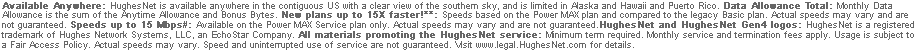 HughesNet Satellite Internet Terms of Service